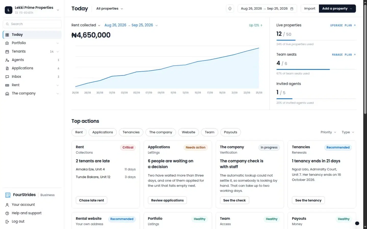 Business dashboard preview with demonstration rent collections and daily tasks.
